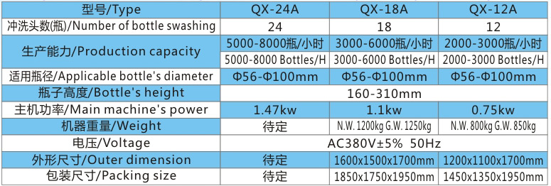 QX-12A喷射式冲机2